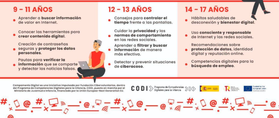 CAMPAMENTO_DIGITAL_CARTEL_ FINAL